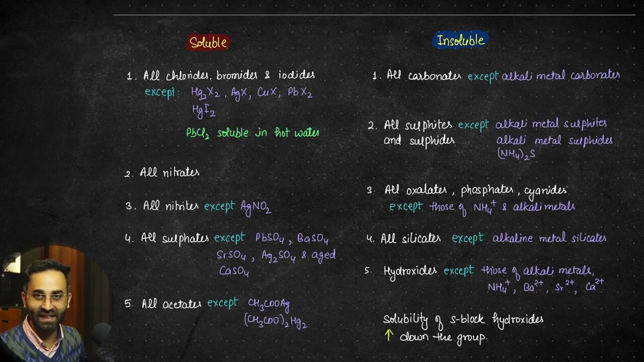 Salt Analysis - 1 || JEE NEET Chemistry by Paaras Thakur Sir