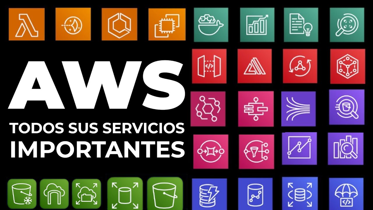 Todos los servicios de AWS que deberías conocer