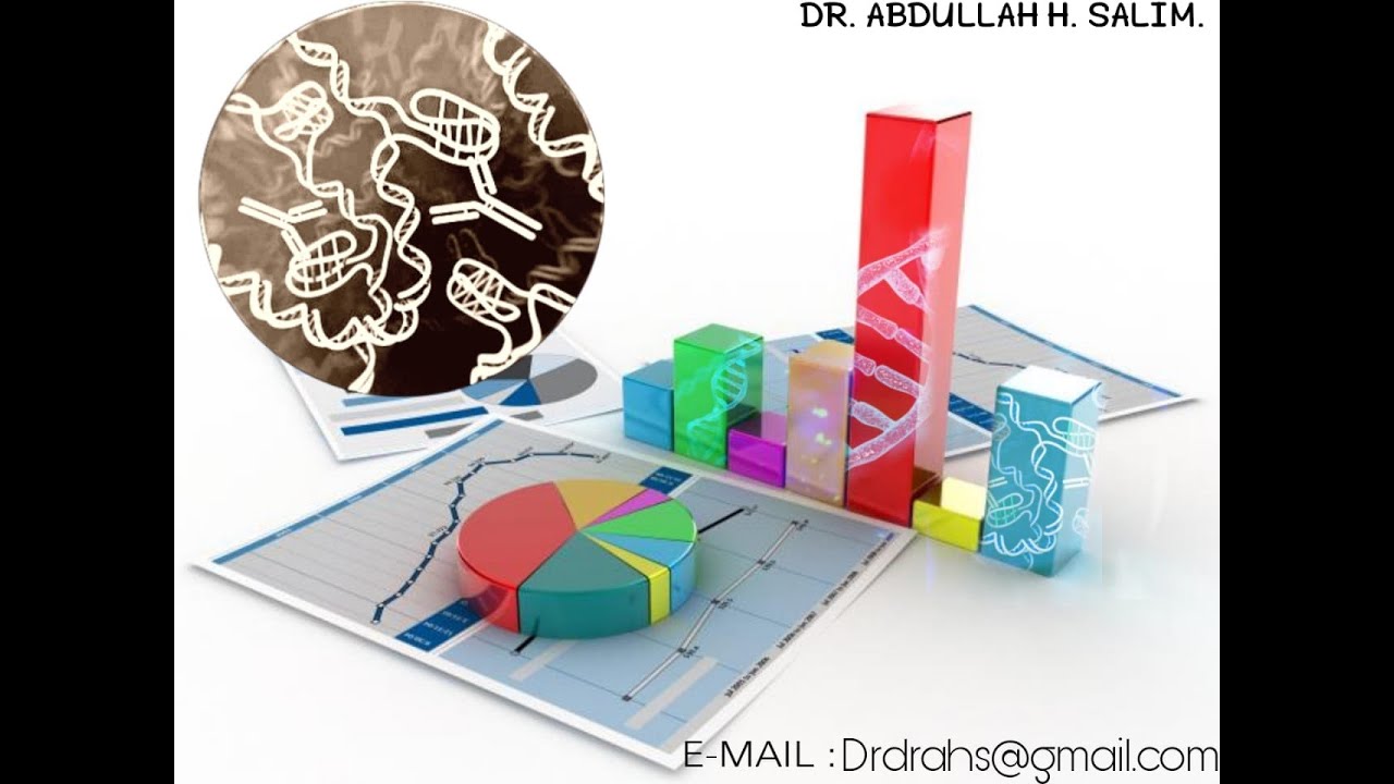 توزيع مربع كاي (Chi square )