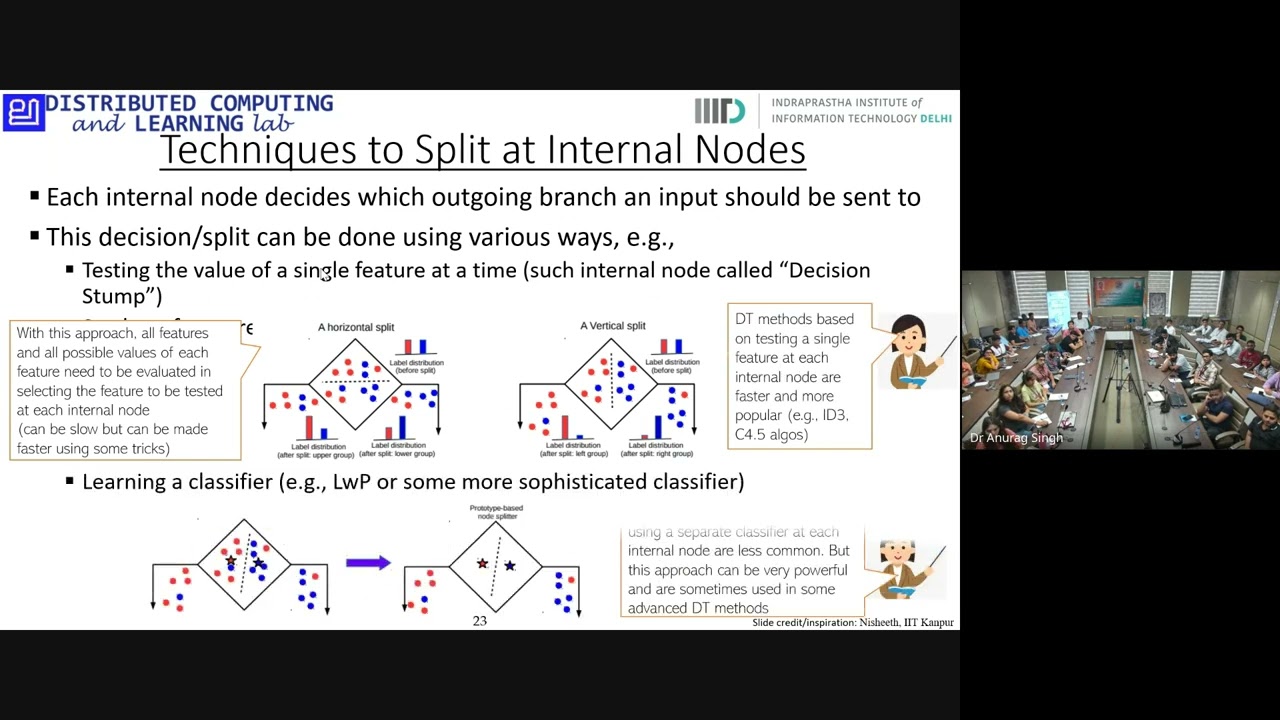 1.4 Gentle Introduction to ML and DL by Dr  Bapi Session, IIIT Delhi