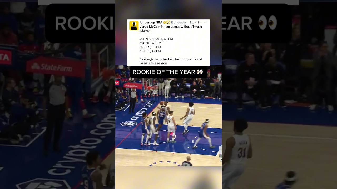 Jared McCain ROOKIE OF THE YEAR ?!