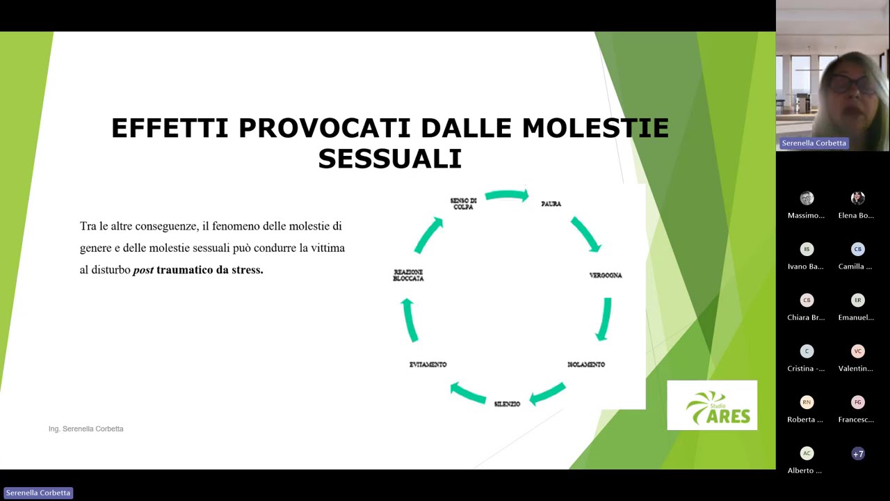 Tea Time   Valutazione del rischio violenze e molestie nei luoghi di lavoro  20240617