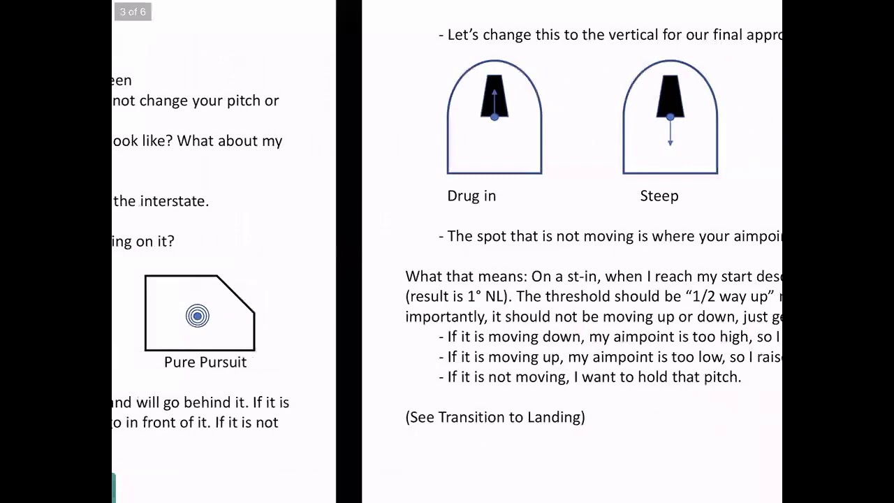 Aimpoint & Transition to Landing