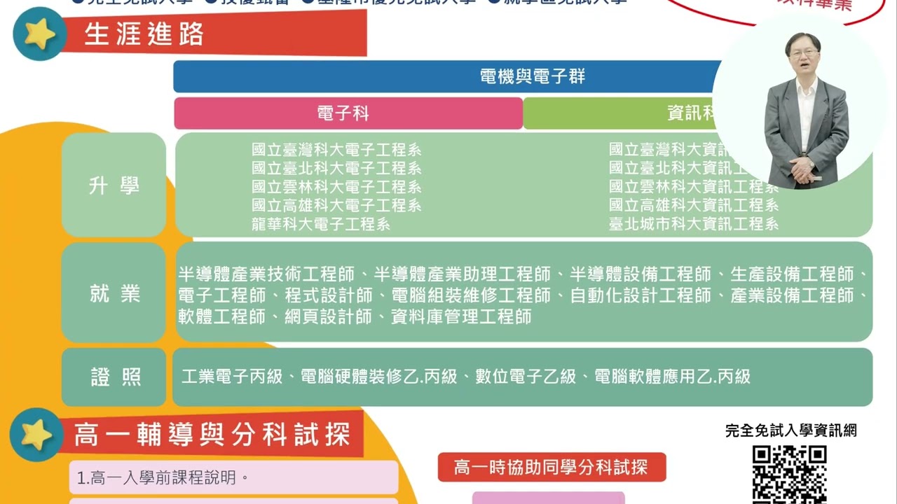 115學年度 海大附中電機與電子群 以群招生宣傳單張影片