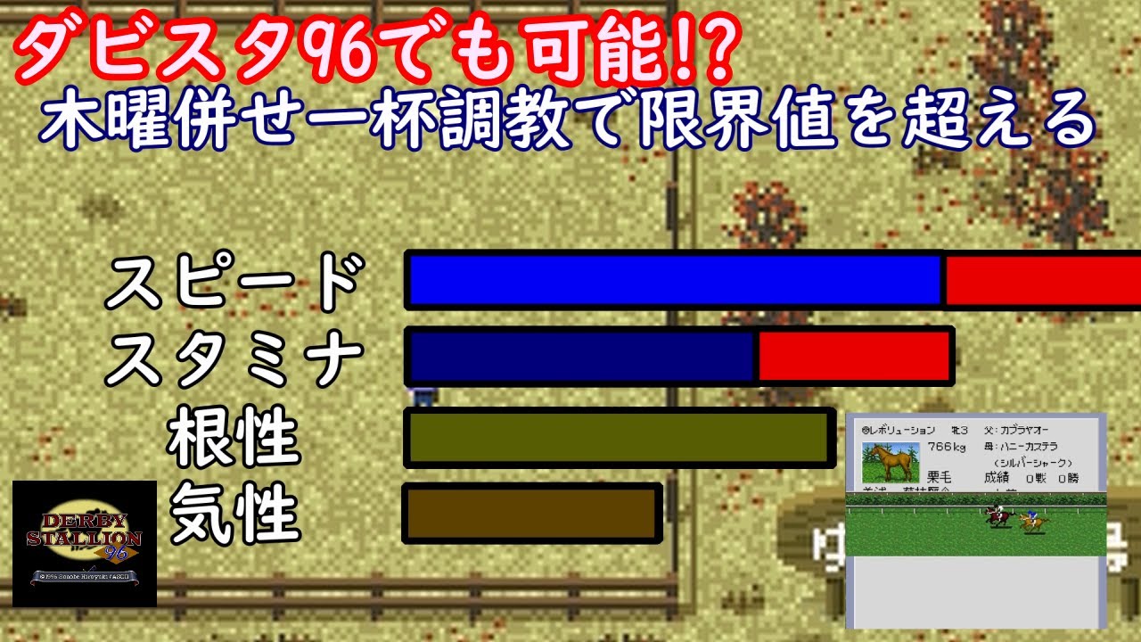 【ダビスタ96】限界を超えてしまう木曜併せ調教の闇