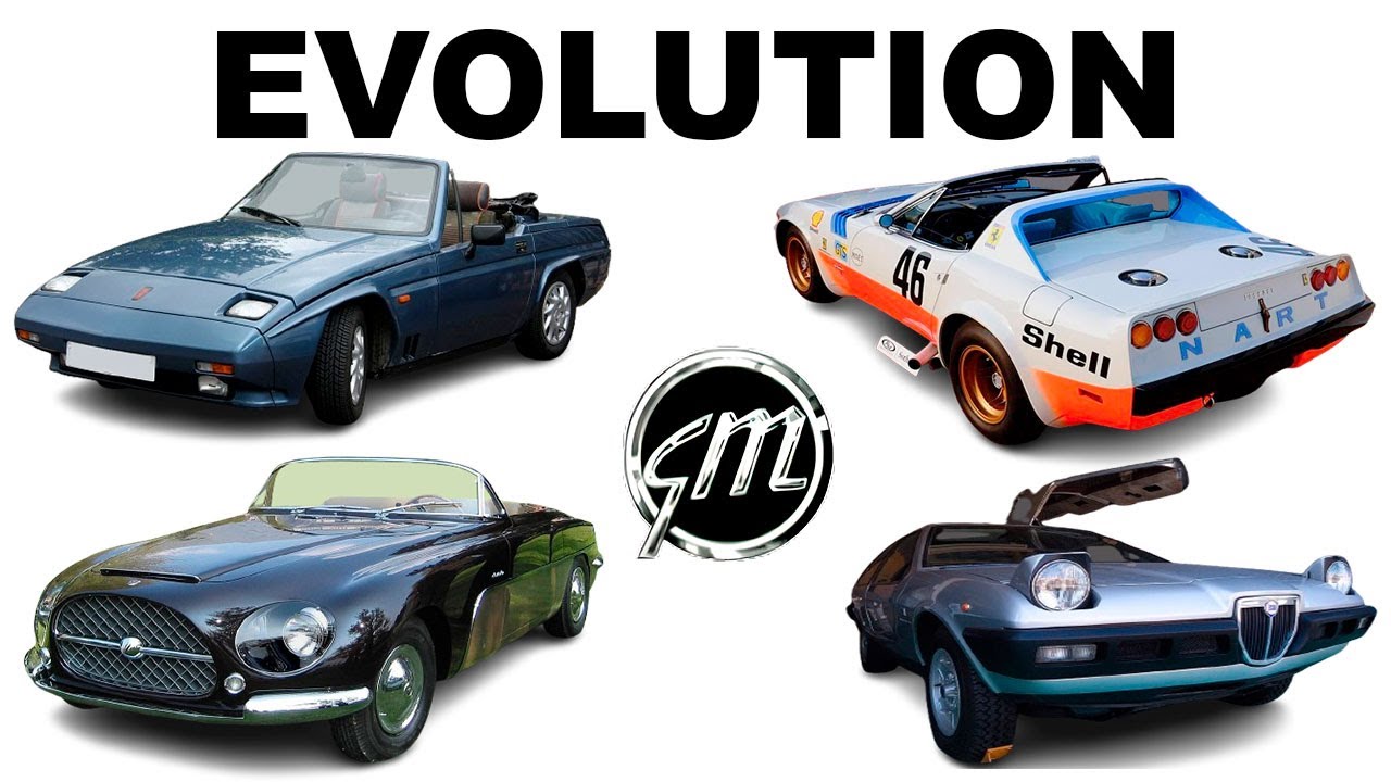 Evolution of Michelotti cars