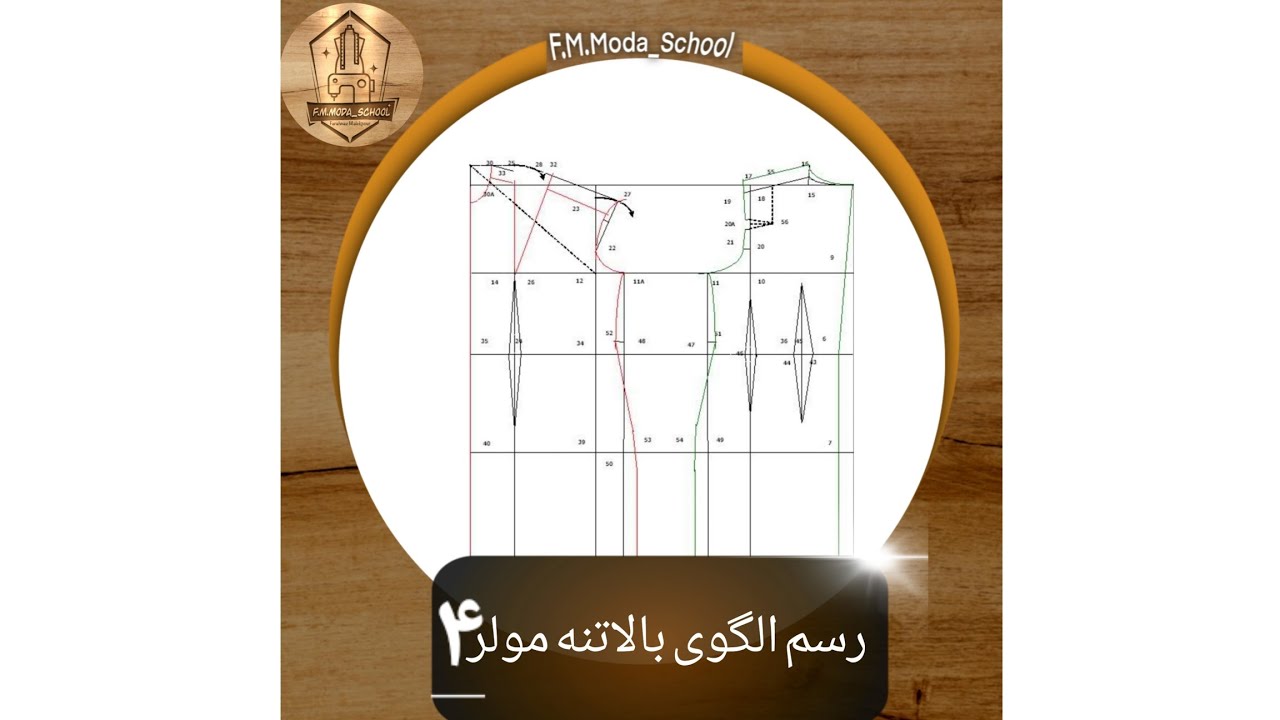 کاملترین الگوی بالاتنه مولر (۴) با جزئیات دقیق در مدرسه خیاطی فرحنازMüller's upper body pattern