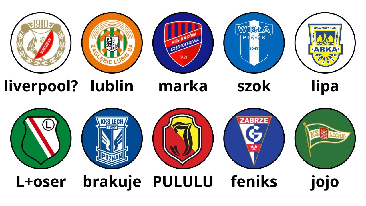 Wyjaśniam każdy klub Ekstraklasy w 12 minut