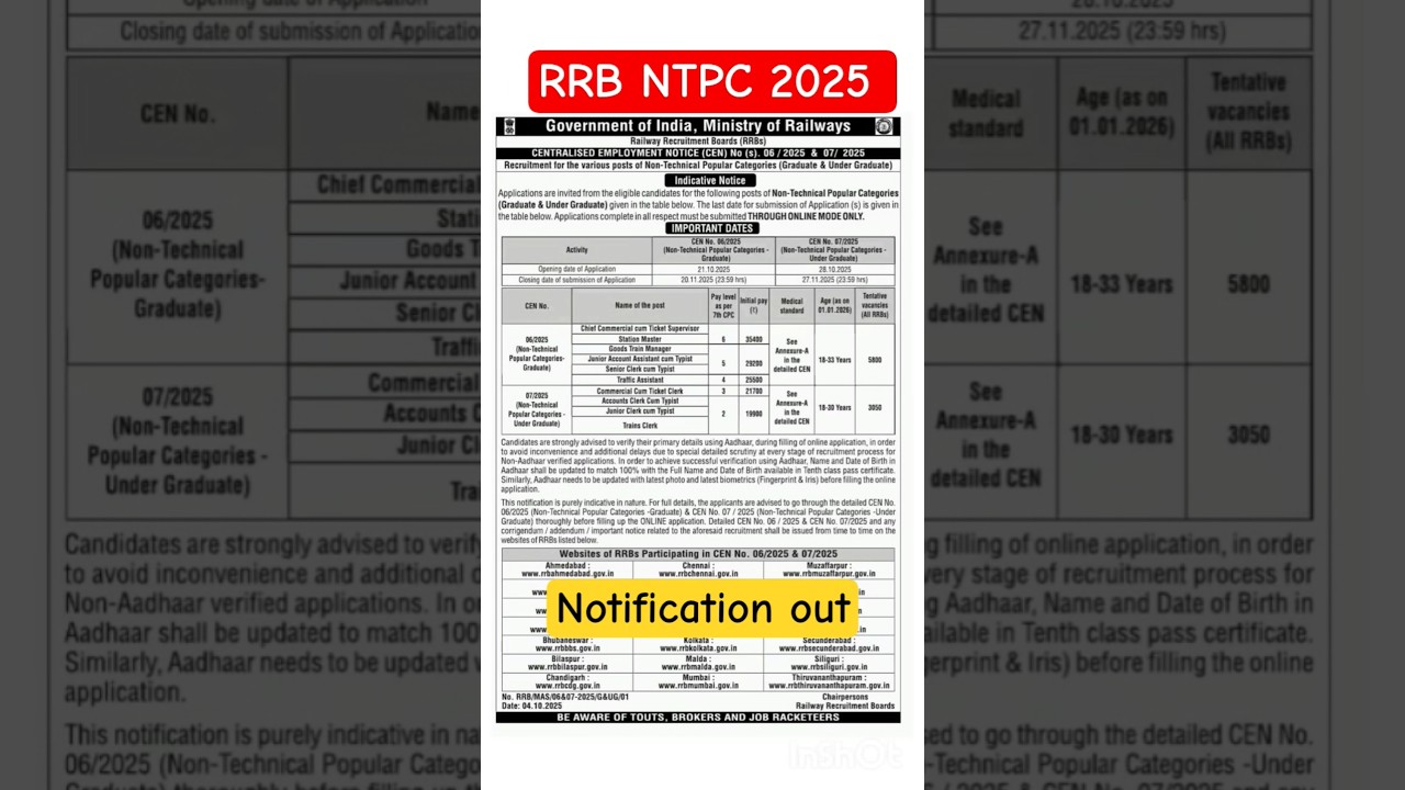 RRB NTPC 2025 Notification Out! Apply Online for New Railway Vacancies &ndash; Check Eligibility