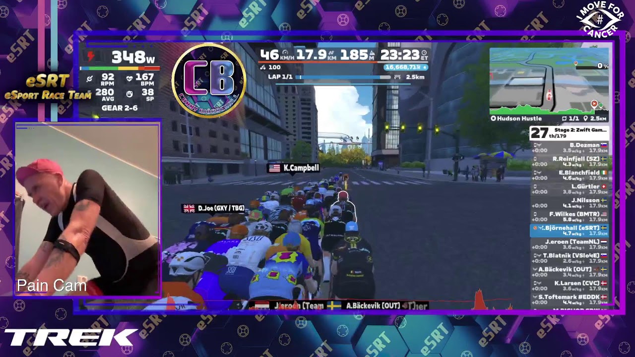 Zwift games stage 2