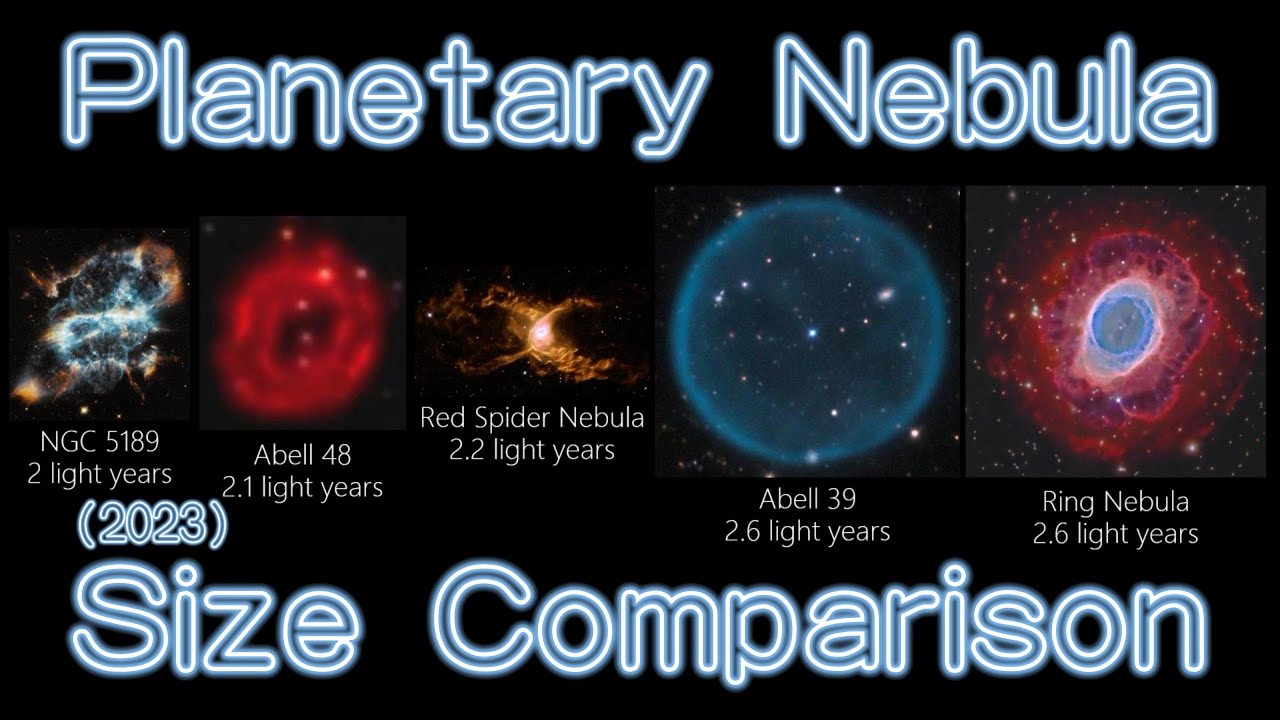 Planetary Nebula Size Comparison (2023)