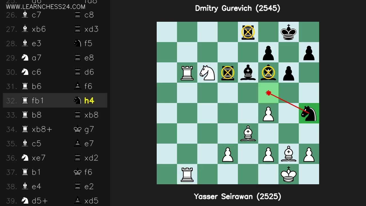 Apertura-Inglesa-Simetrica: Yasser Seirawan (2525) vs Dmitry Gurevich (2545)