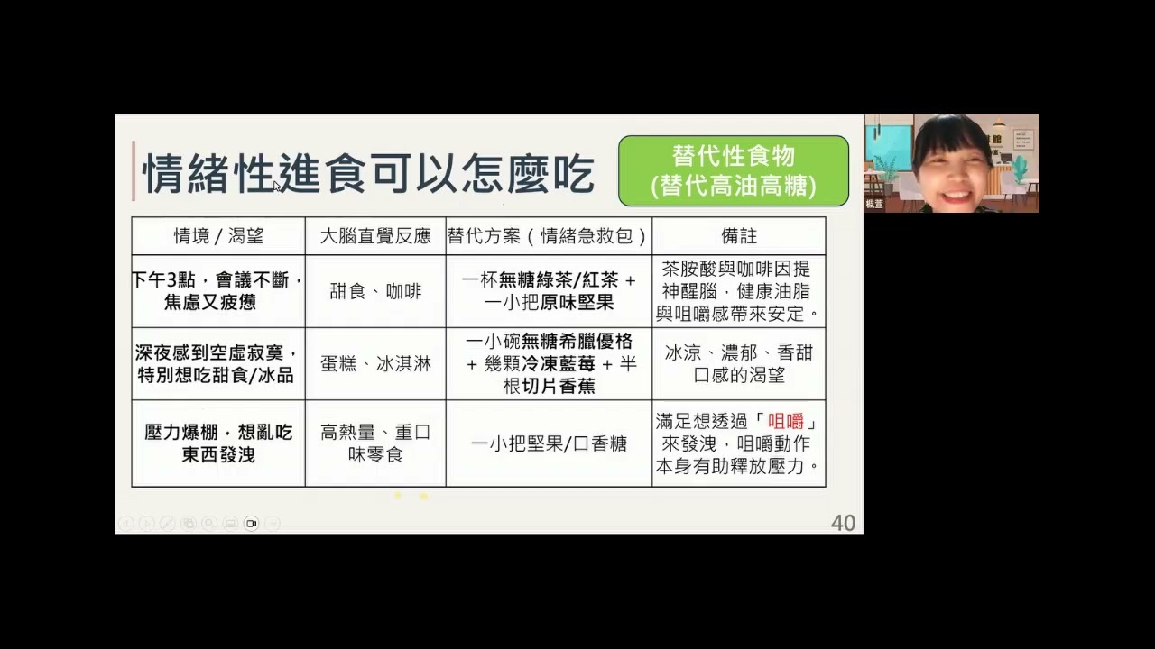 情緒性飲食怎麼吃