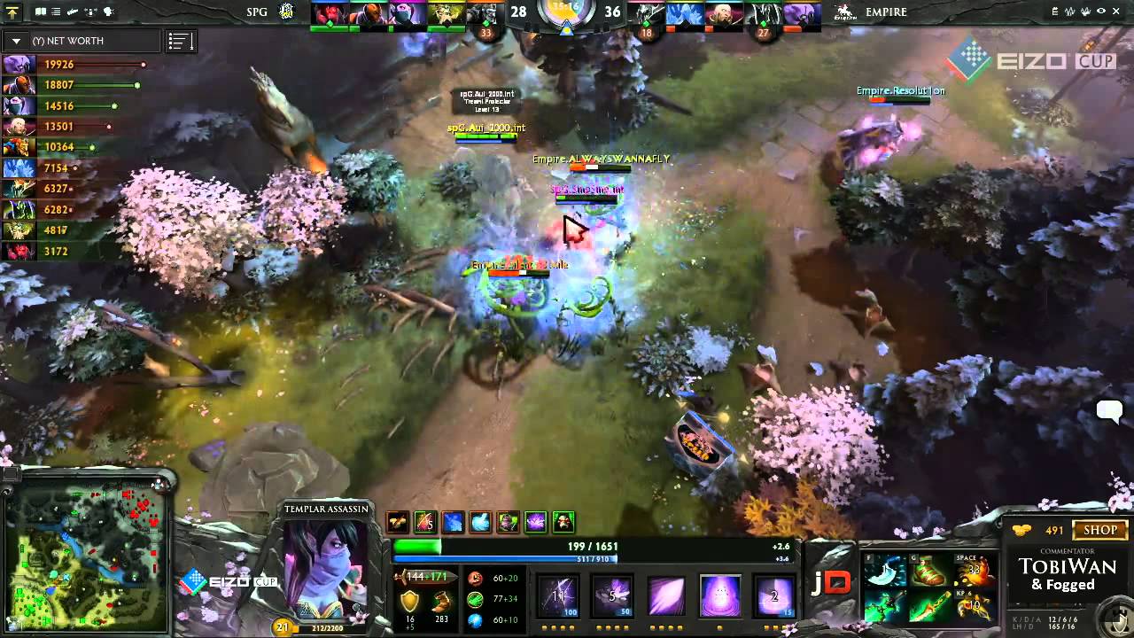 Classic Tobiwan Commentary