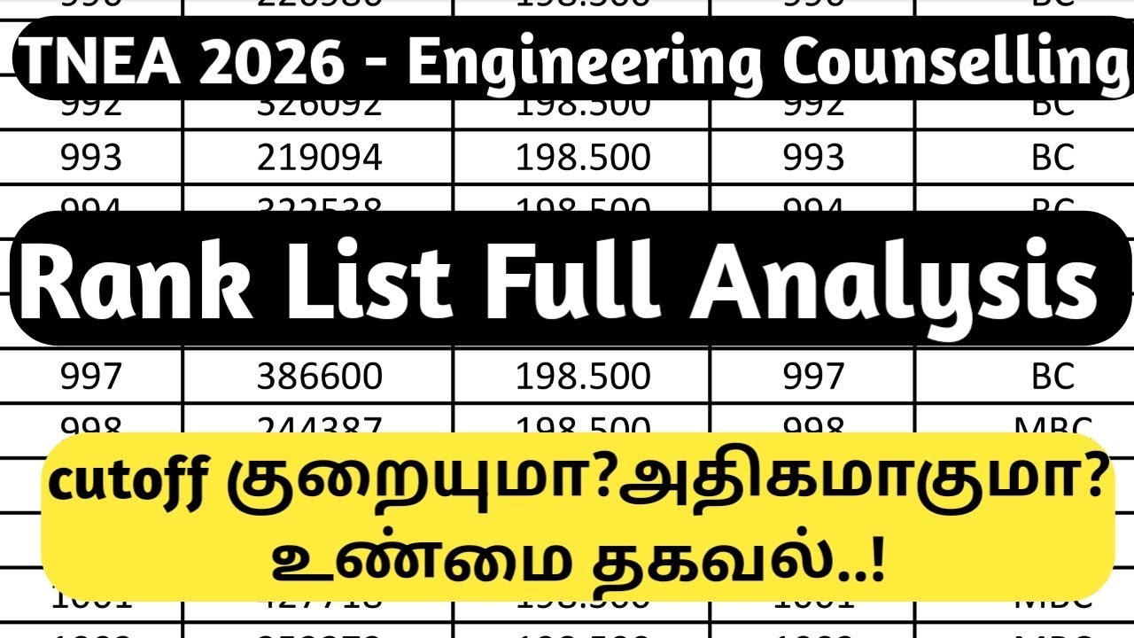 TNEA 2026 | Rank List Analysis 🔥 Who Will Get Govt College? Full Cutoff Prediction | Safe Rank Guide