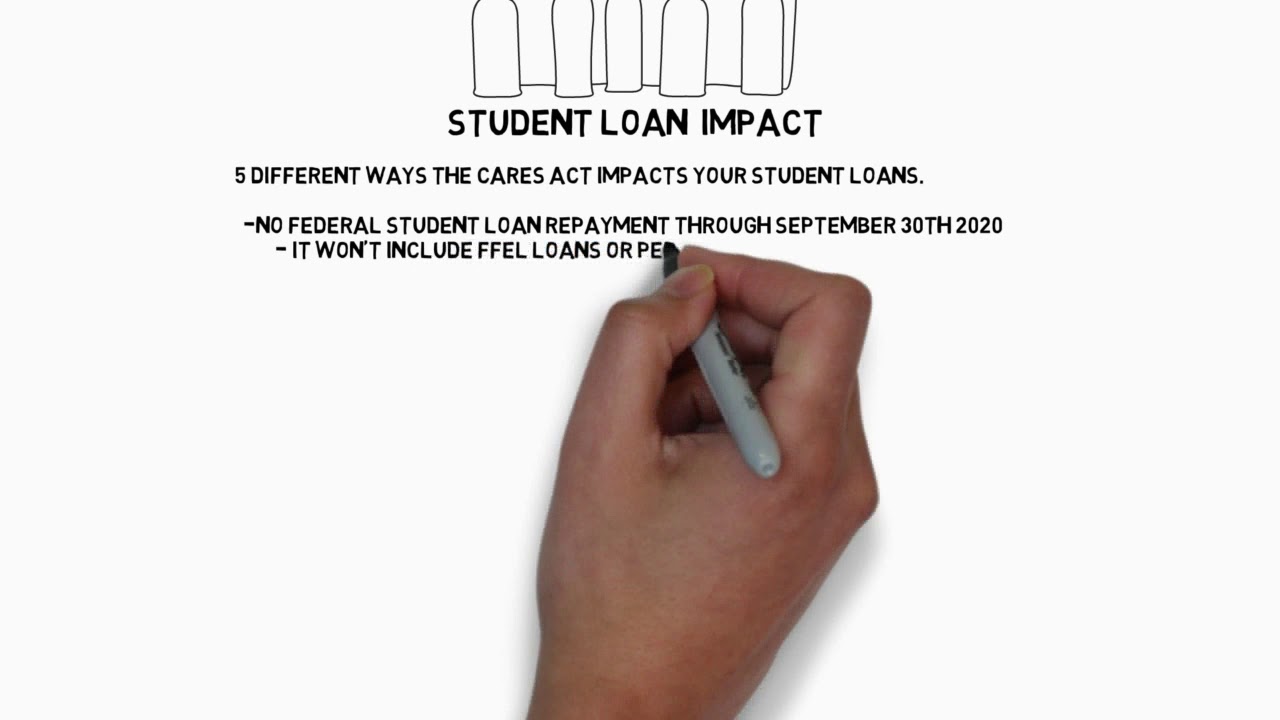 What you should know about the CARES Act and student loan debt
