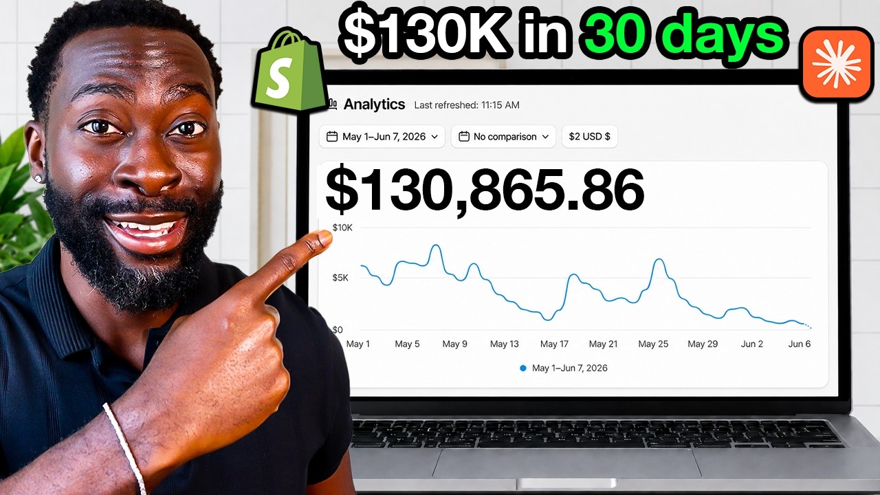 Claude Code + Shopify = $130,000/Month