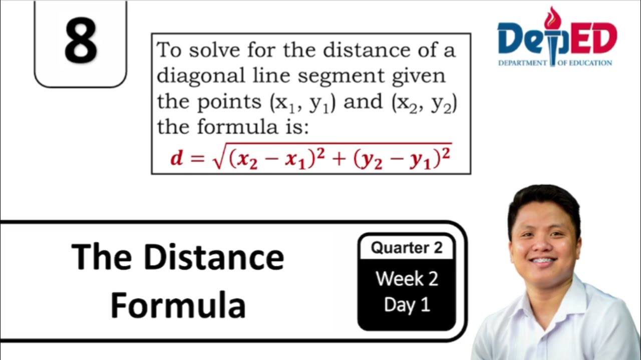 Solve Problems Involving Distance Between Two Points | Distance Formula | Grade 8 Mathematics | Q2