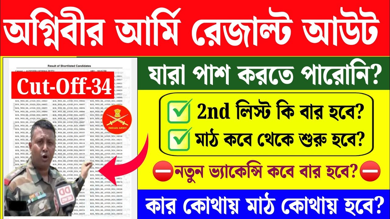 West Bengal Agniveer Army Rally Date Out 🤩 WB Agniveer Army 2nd List Big Update | অগ্নিবীরদের জন্য 👍