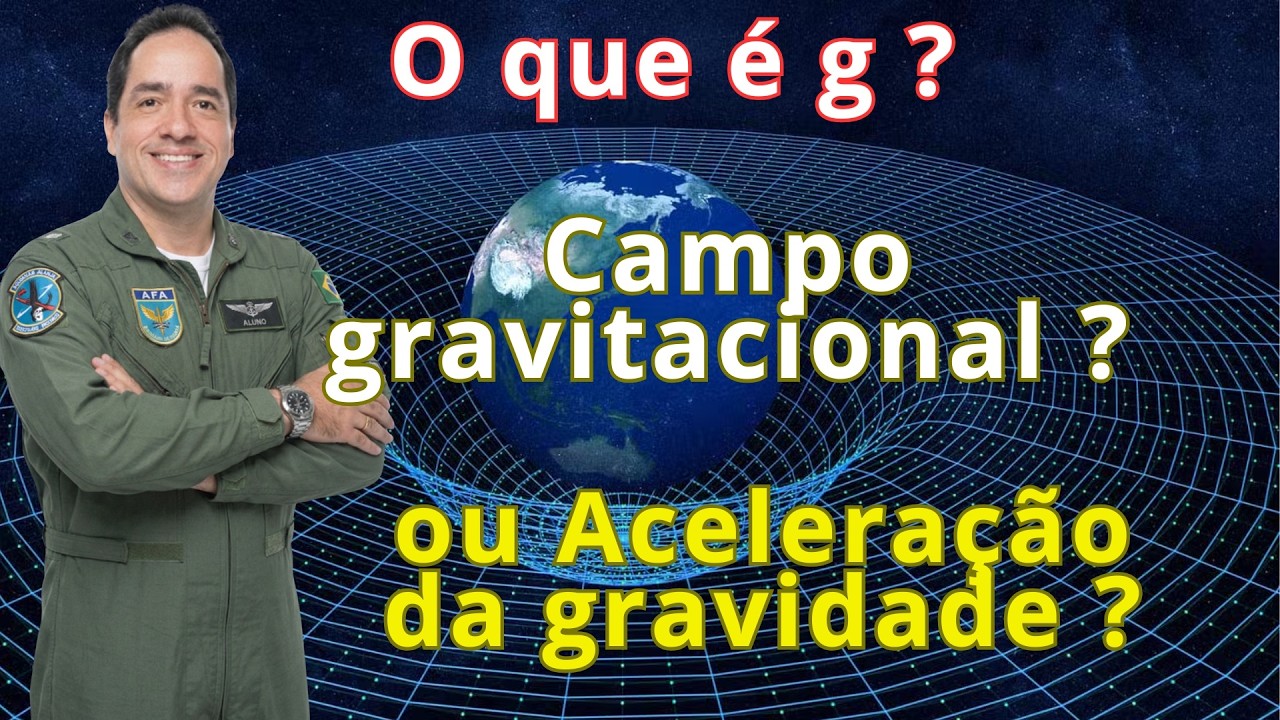 P = m.g  não é a 2a Lei de Newton FR = m.a,   Campo gravitacional ou Aceleração da gravidade ?