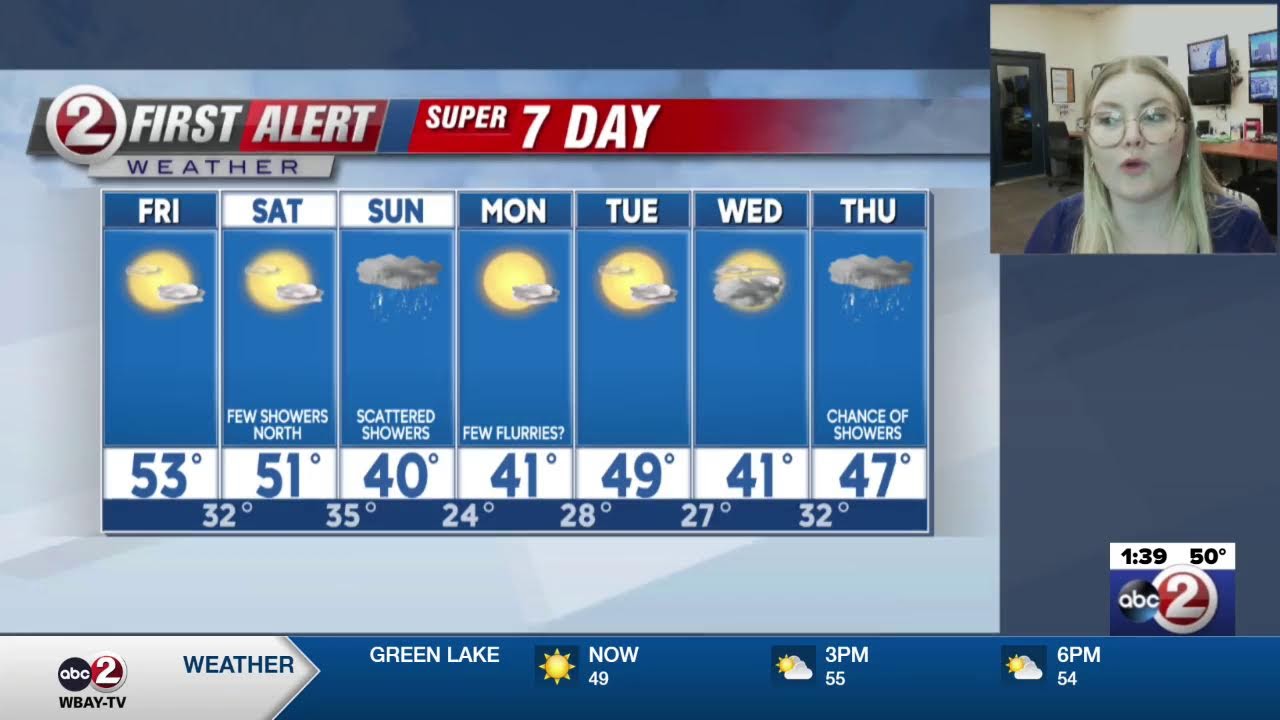 3/20/2026 WBAY Spring weekend weather chat