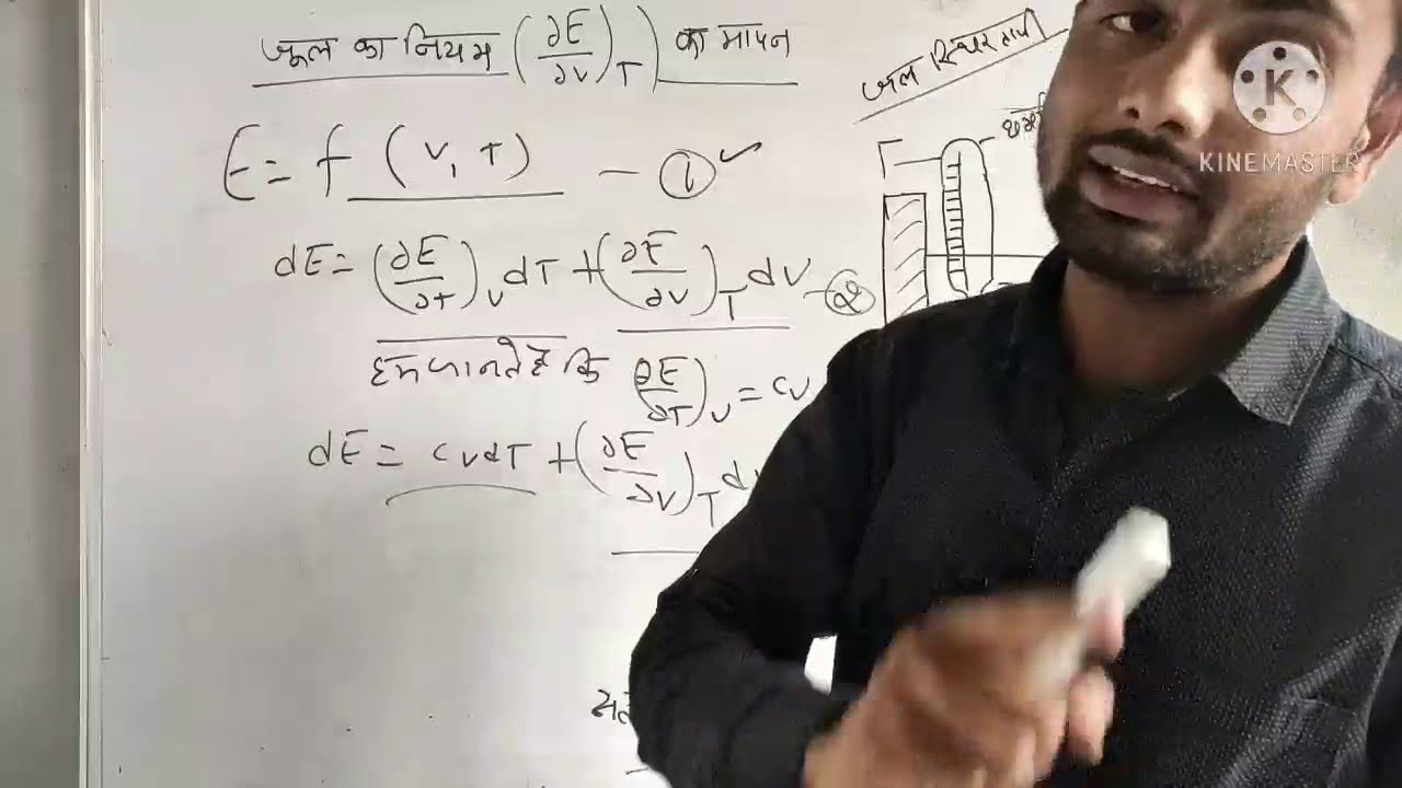 जुल का नियम (Lectur no -12)