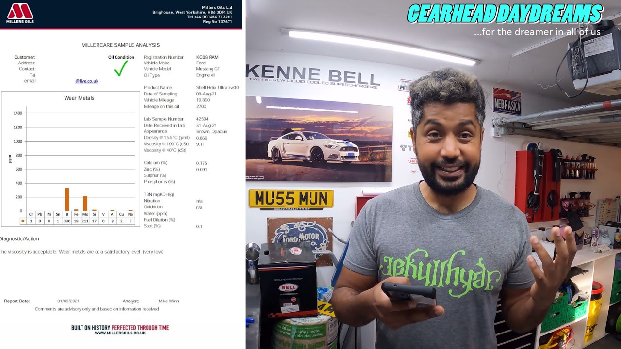 Shocking Ford Mustang Coyote Motor/Engine Oil Analysis and Report by Millers Oils