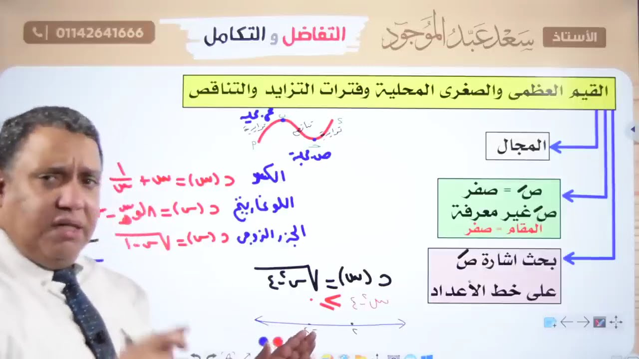 مراجعة التفاضل  الوحدة الثانيه (سلوك الدالة)