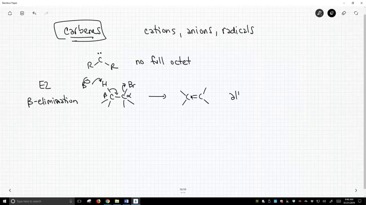 carbenes