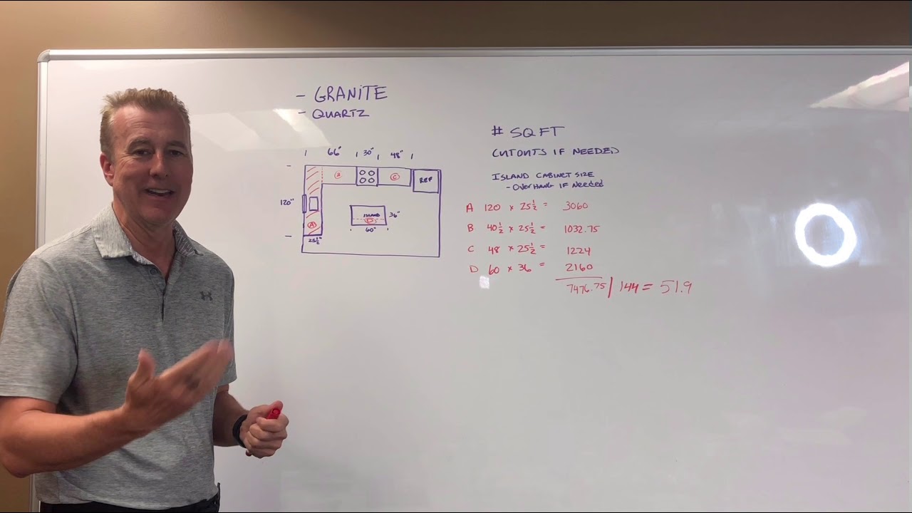 How to Measure Countertops In Square Feet: Stone Countertop Measurements