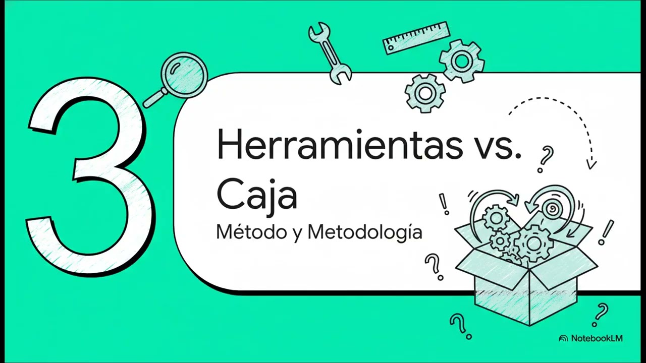 Diseño de Investigación