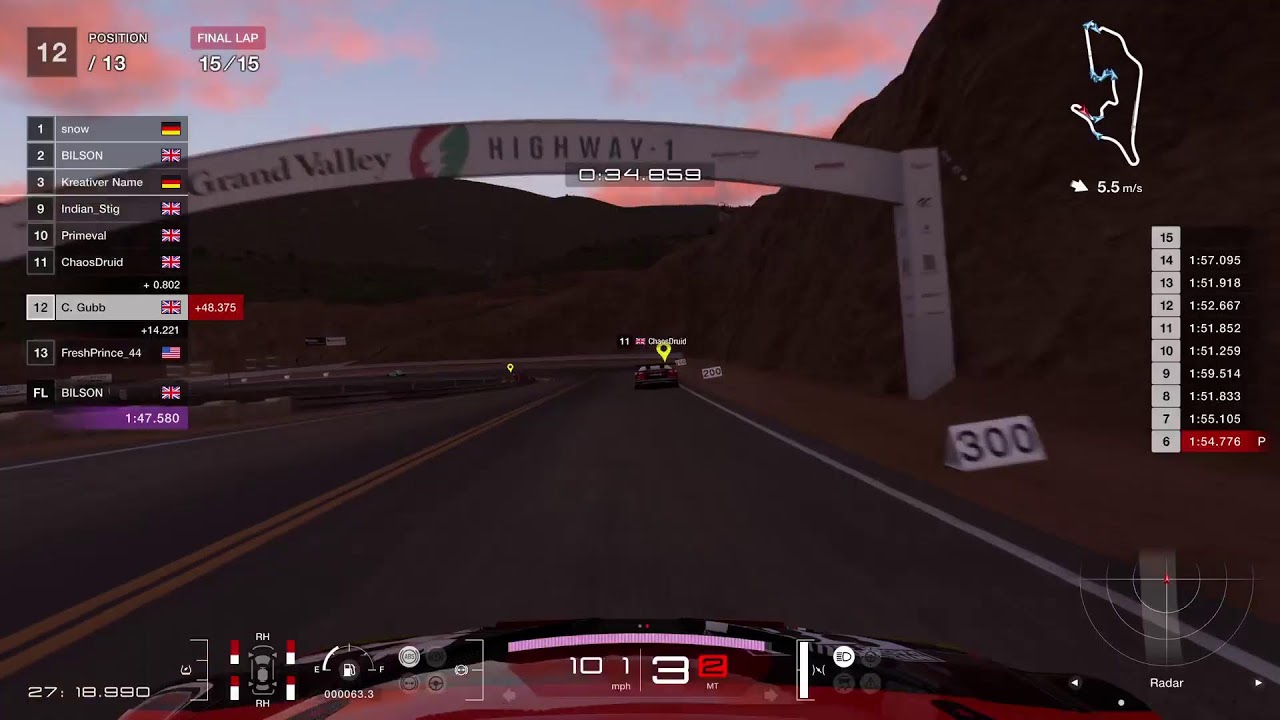 International racing series weekend 3/8