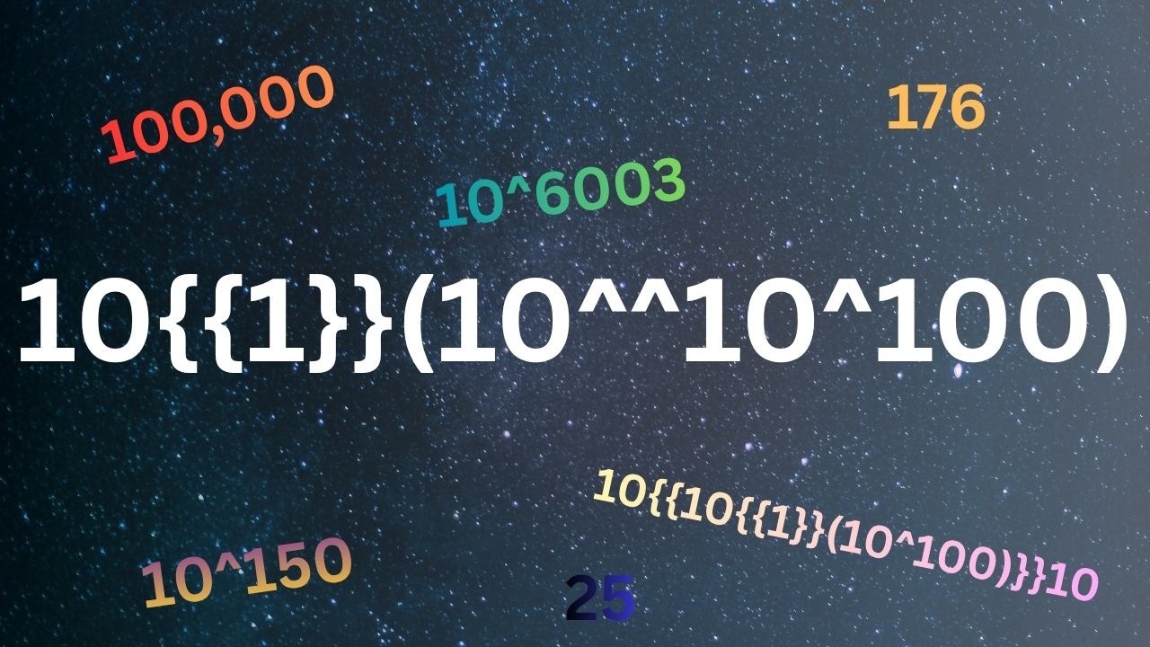 Numbers 0 to Absolute Infinity part 1