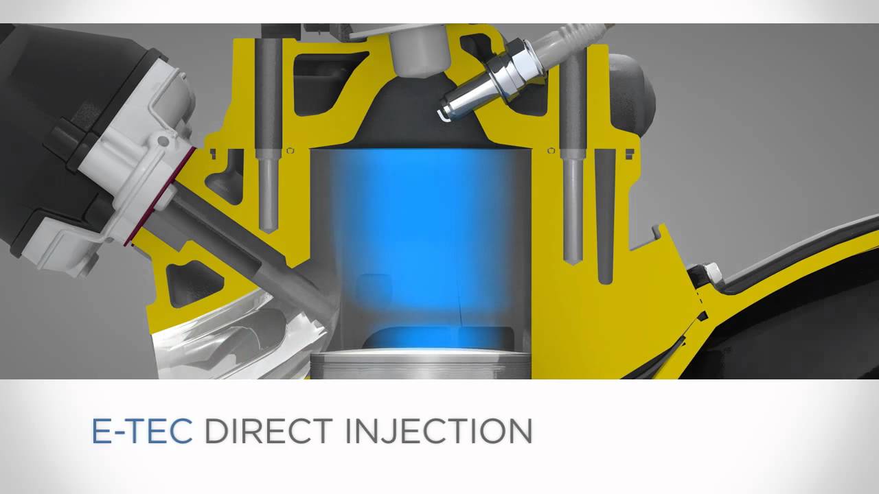 Ski-Doo E-TEC Engine Technology