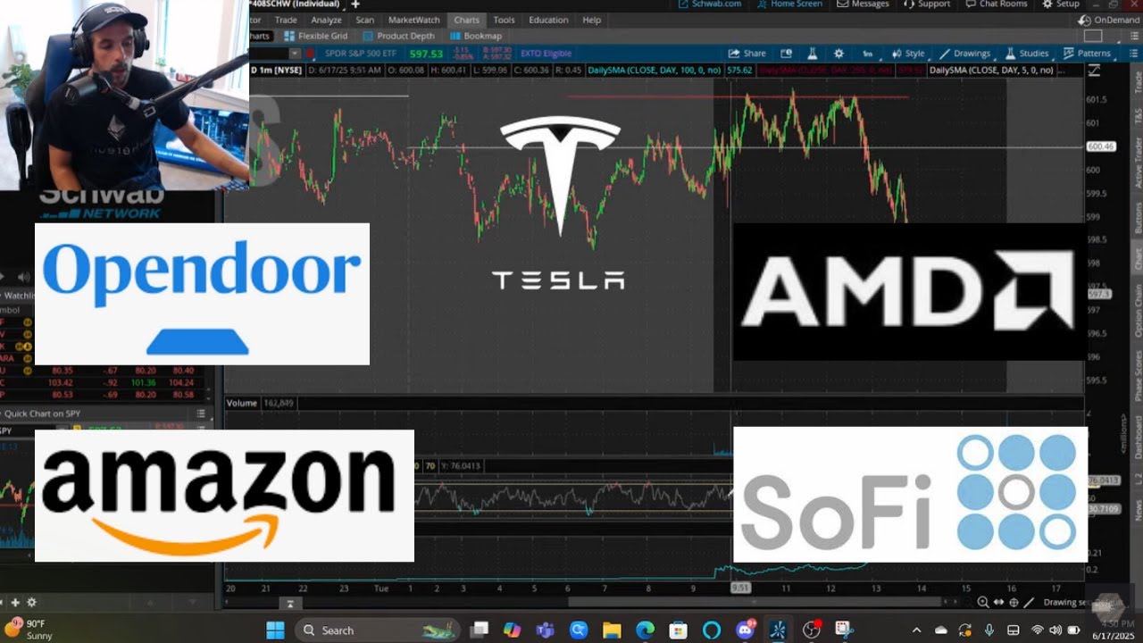 LIVE TECHNICAL ANALYSIS !! SPY, PLTR, HOOD, SNDK, META, AND MORE ..!!
