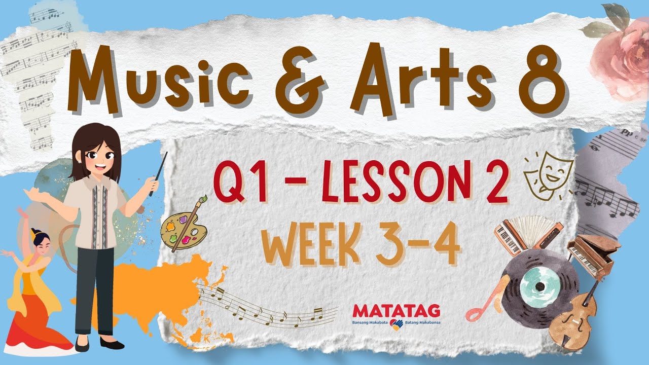 Музыка и искусство 8 Q1 W3-W4 (Matatag) Пересмотренная программа K-12 | Культурная гомогенизация
