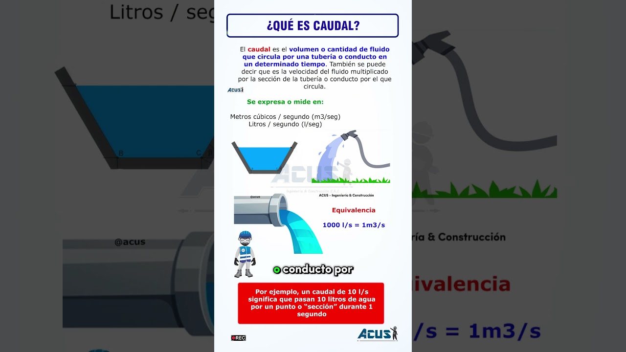 Que es caudal
