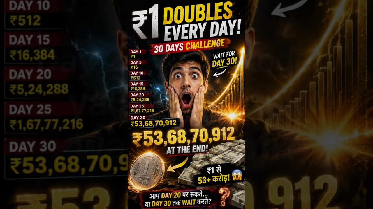 1₹ Doubles 30 days = 53 CRORE 😱 #finance #money#trending #viralshorts