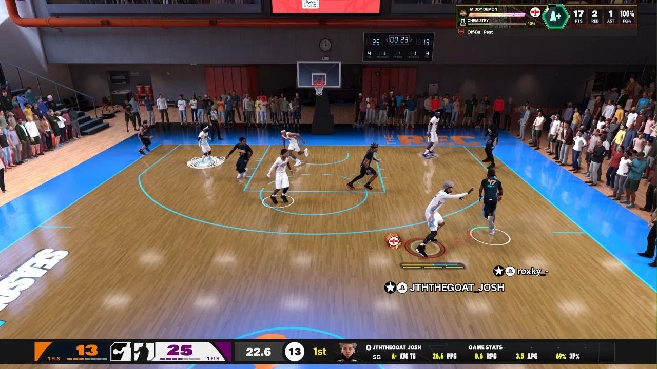 me and tristion combind for 82 he rembemer how to hoop