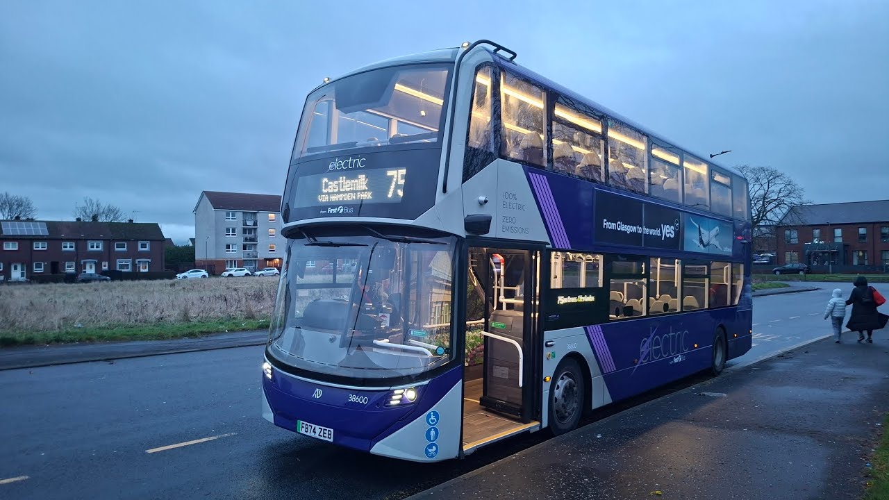 [Mind The sound/very loud] 75 Castlemilk - Milton (GLA)