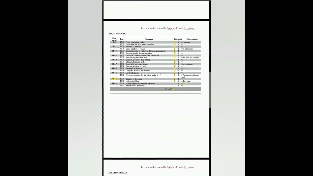 Test de Inventario de BATTELLE