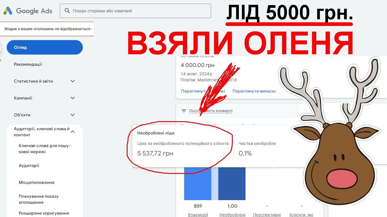 ЯК НЕ ТРЕБА НАЛАШТОВУВАТИ РЕКЛАМУ google ADS. Помилки в рекламі гугл адс. Реклама під ключ!