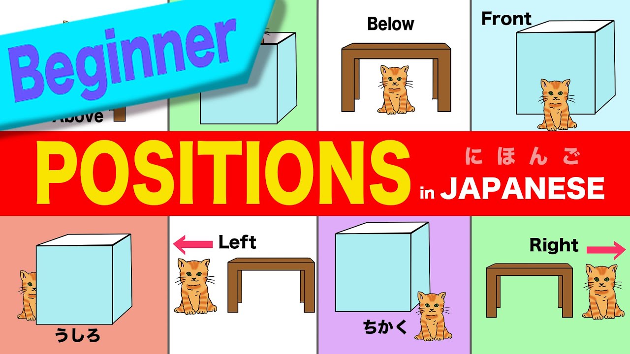 POSITIONS  in Japanese - 位置 (Ichi)  - Learn Japanese🇯🇵Above, Below, Inside, Left, Right, etc