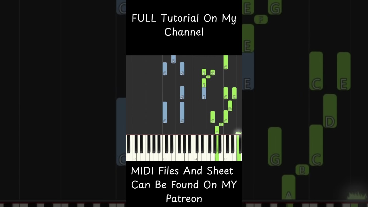 Learn to Play "Indiana Jones" (Intro) | INTERMEDIATE Piano Tutorial 