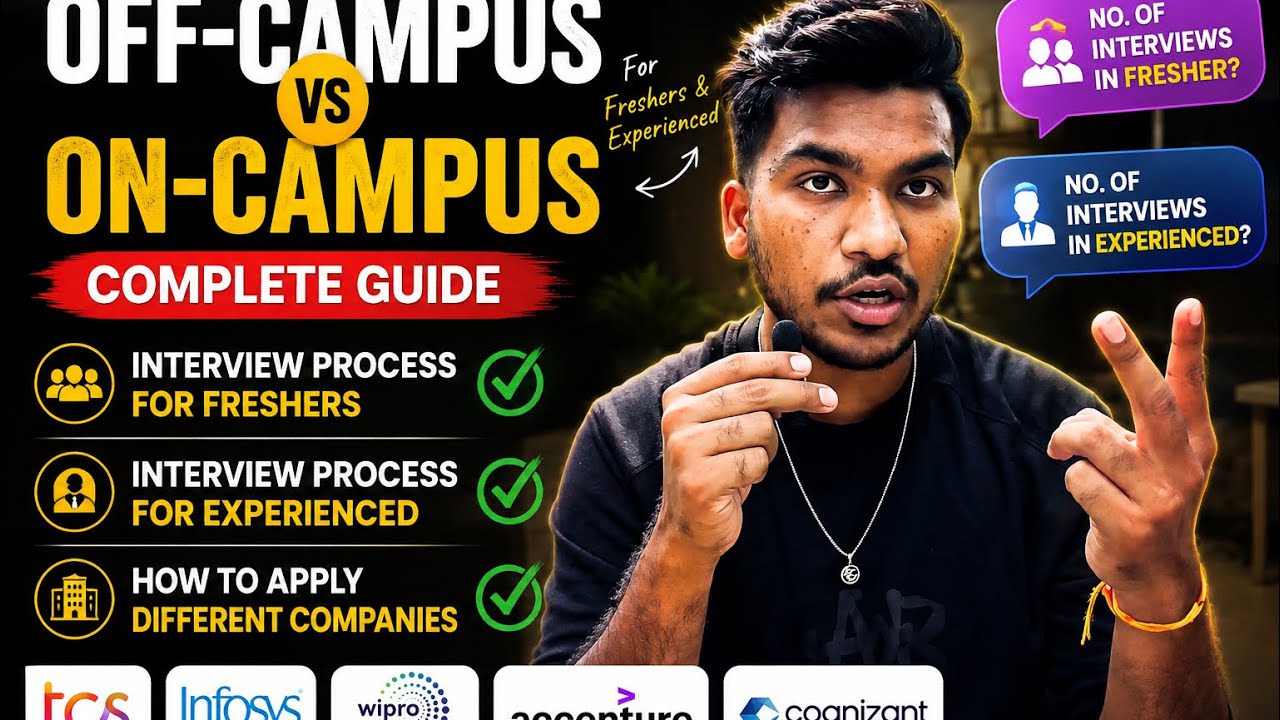 Fresher vs Experienced Interview Process 🔥 | All Interview Rounds Explained | Off-Campus & On-Campus