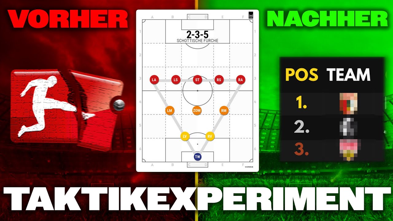 BUNDESLIGA, aber mit den VERRÜCKTESTEN TAKTIKEN