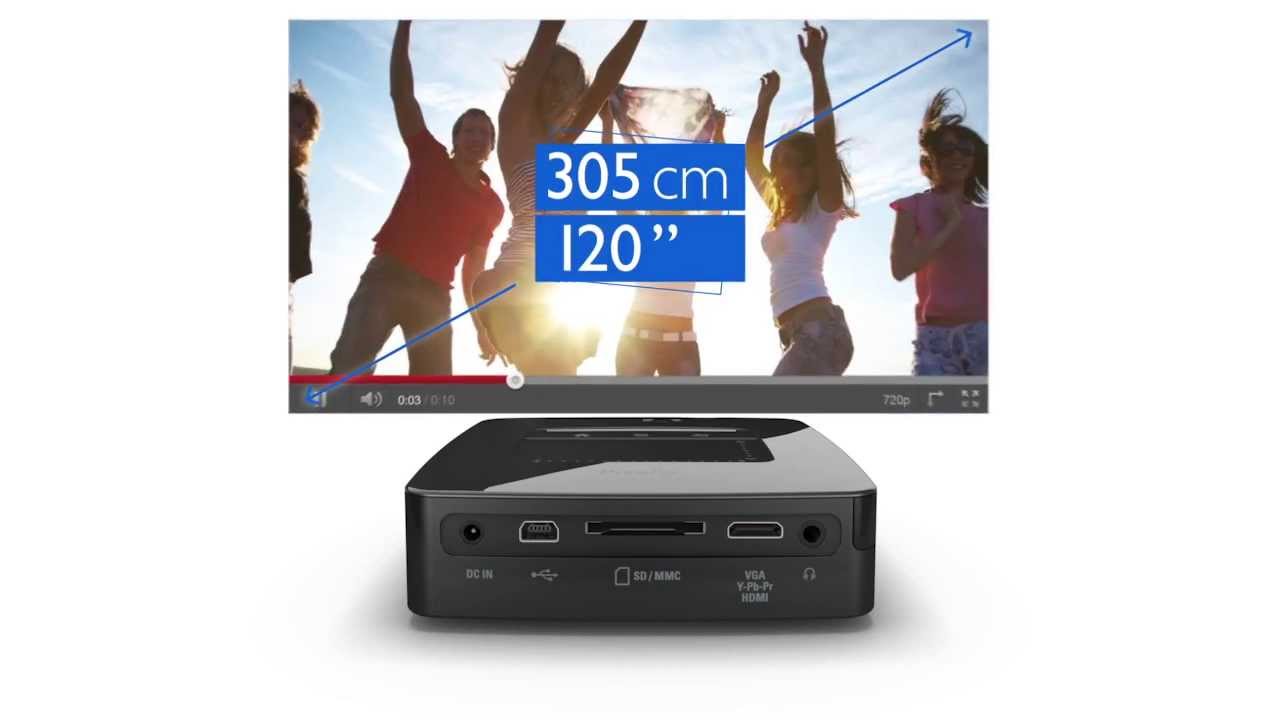 Philips PicoPix PPX 3610