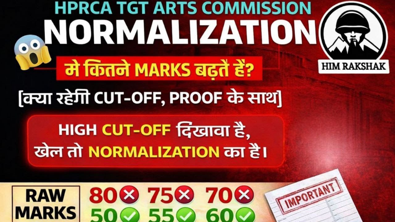 HPRCA TGT ARTS COMMISSION NORMALIZATION मे कितने MARKS बढ़ते हैं?| क्या रहेगी CUT-OFF| Him Rakshak🎯