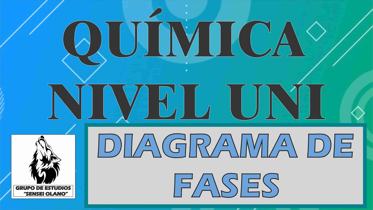 14. DIAGRAMA DE FASES (Nivel UNI - Completo)