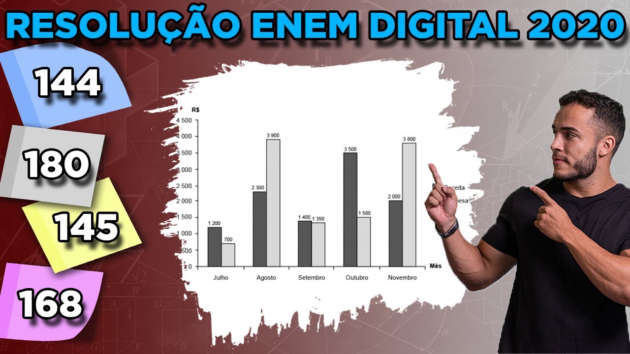 🟢 Questão 144 - Caderno Azul | Porcentagem | MATEMÁTICA ENEM DIGITAL 2020